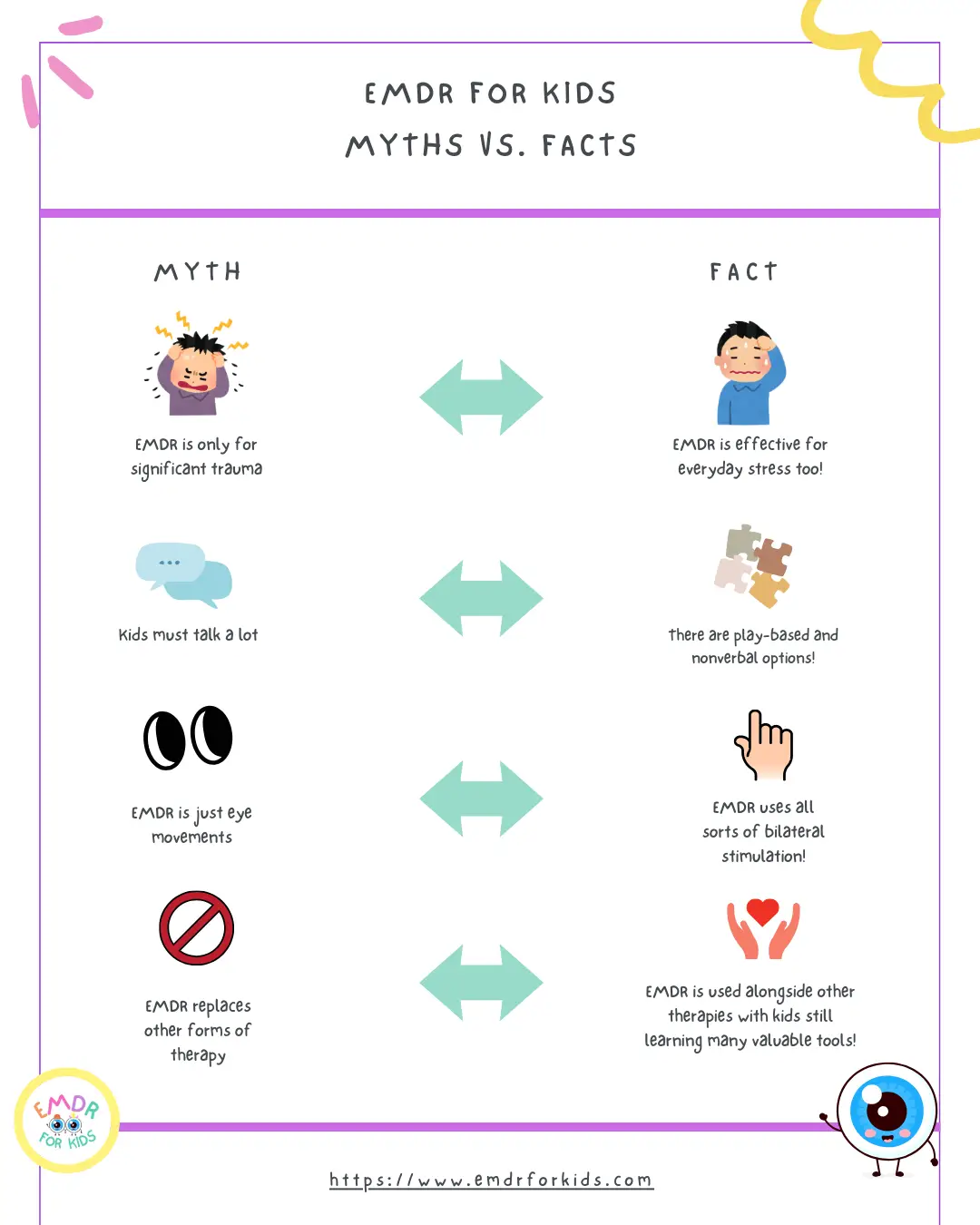 EMDR Myths Vs. Facts IG Post